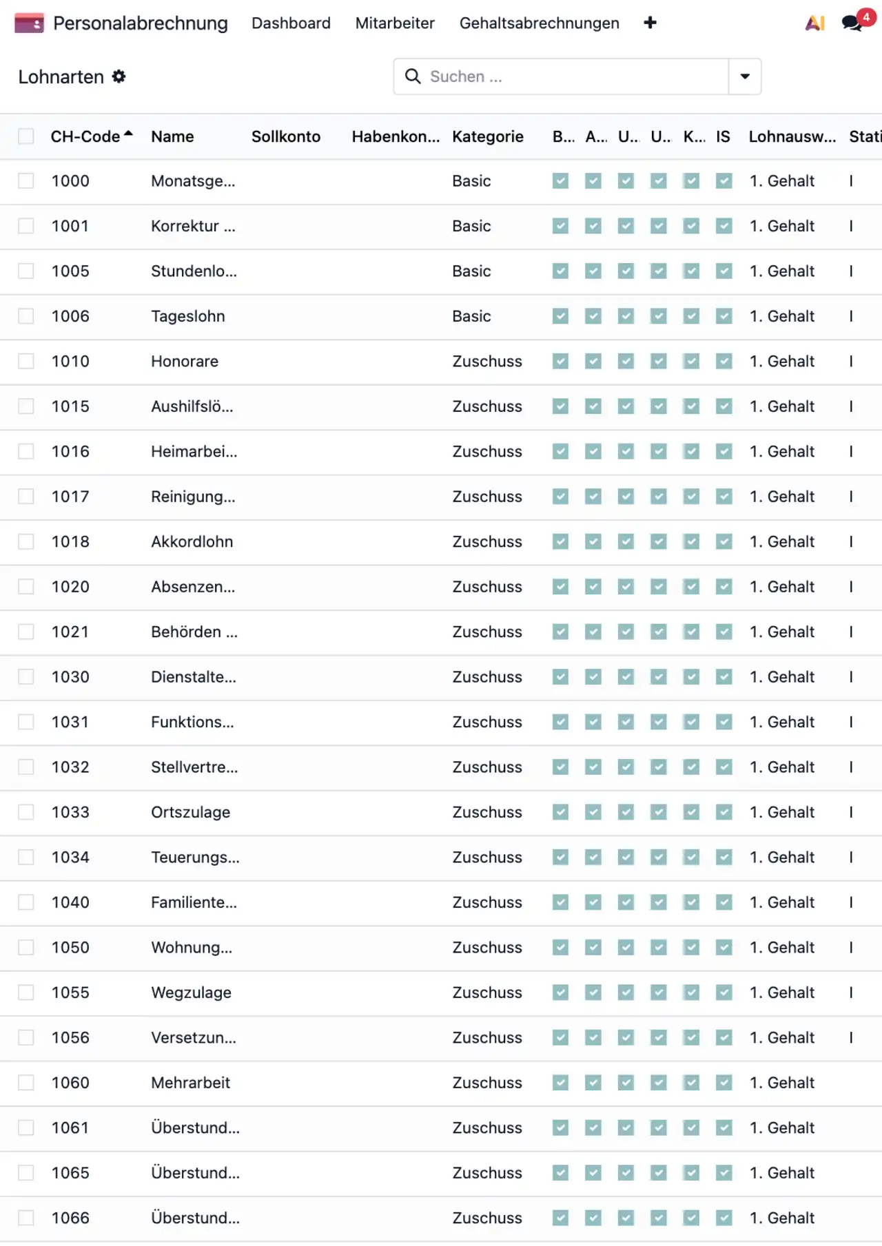 Odoo Personabrechnung